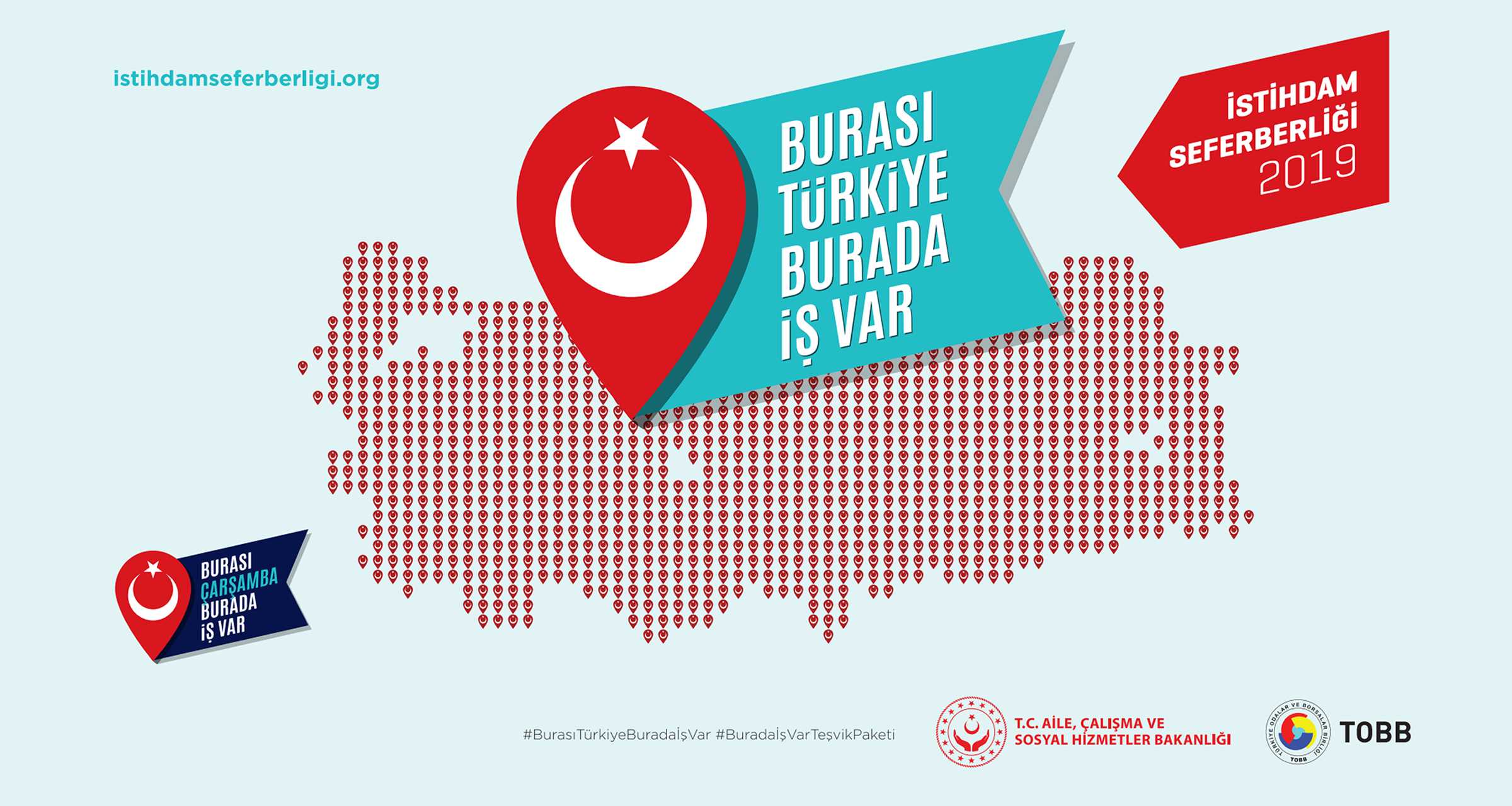 Mobilisierung der Beschäftigung 2019