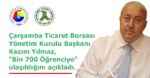 Borsadan, Bin 700 Öğrenciyi Isıtacak Yardım!